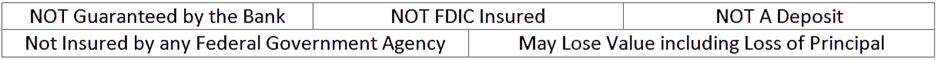 NOT Guaranteed by the Bank. NOT FDIC Insured. NOT a Deposit. Not Insured by any Federal Government Agency. May Lose Value including Loss of Principal.